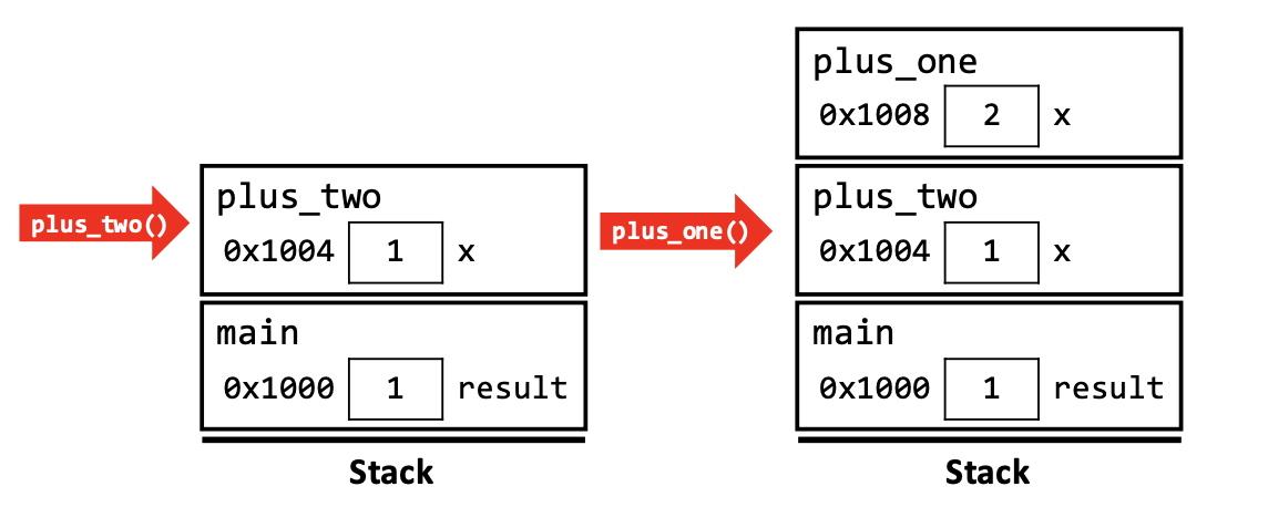 Screenshot 2024-01-19 at 09.48.07